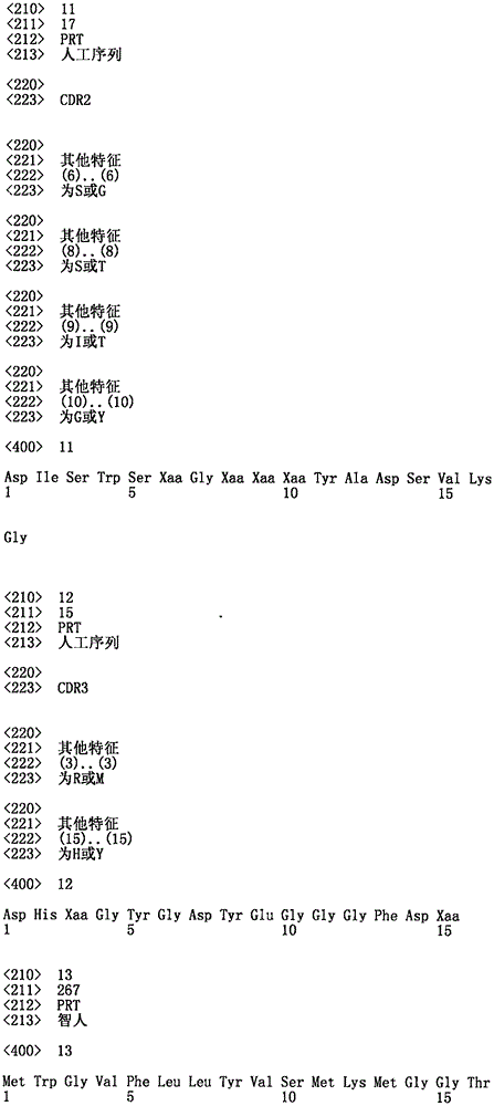 Figure ISA0000269087460000251