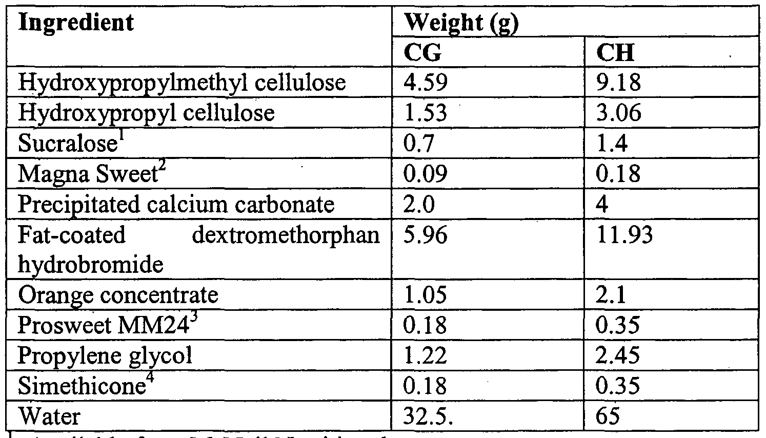 Figure imgf000060_0001