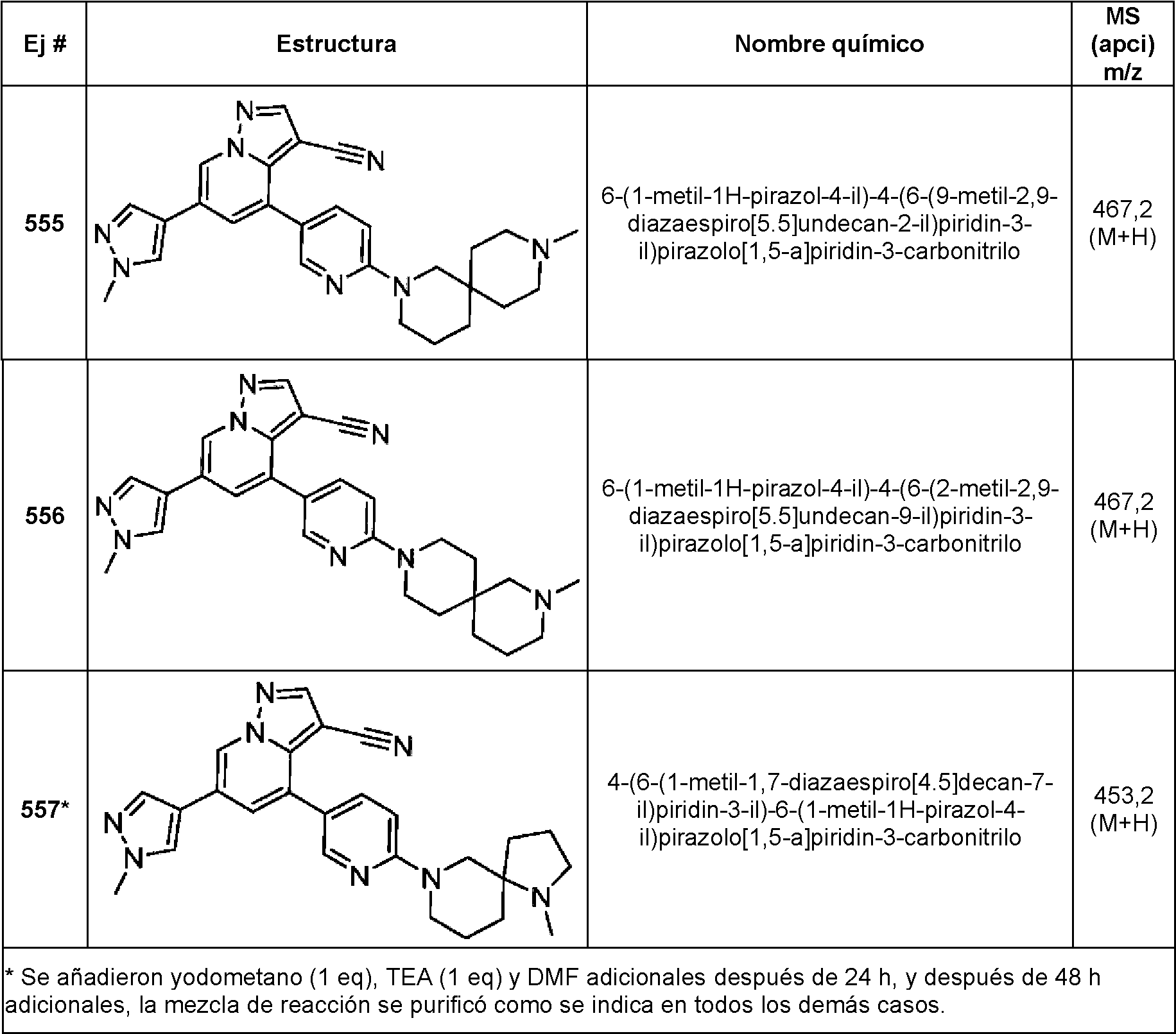 Figure imgf000297_0002