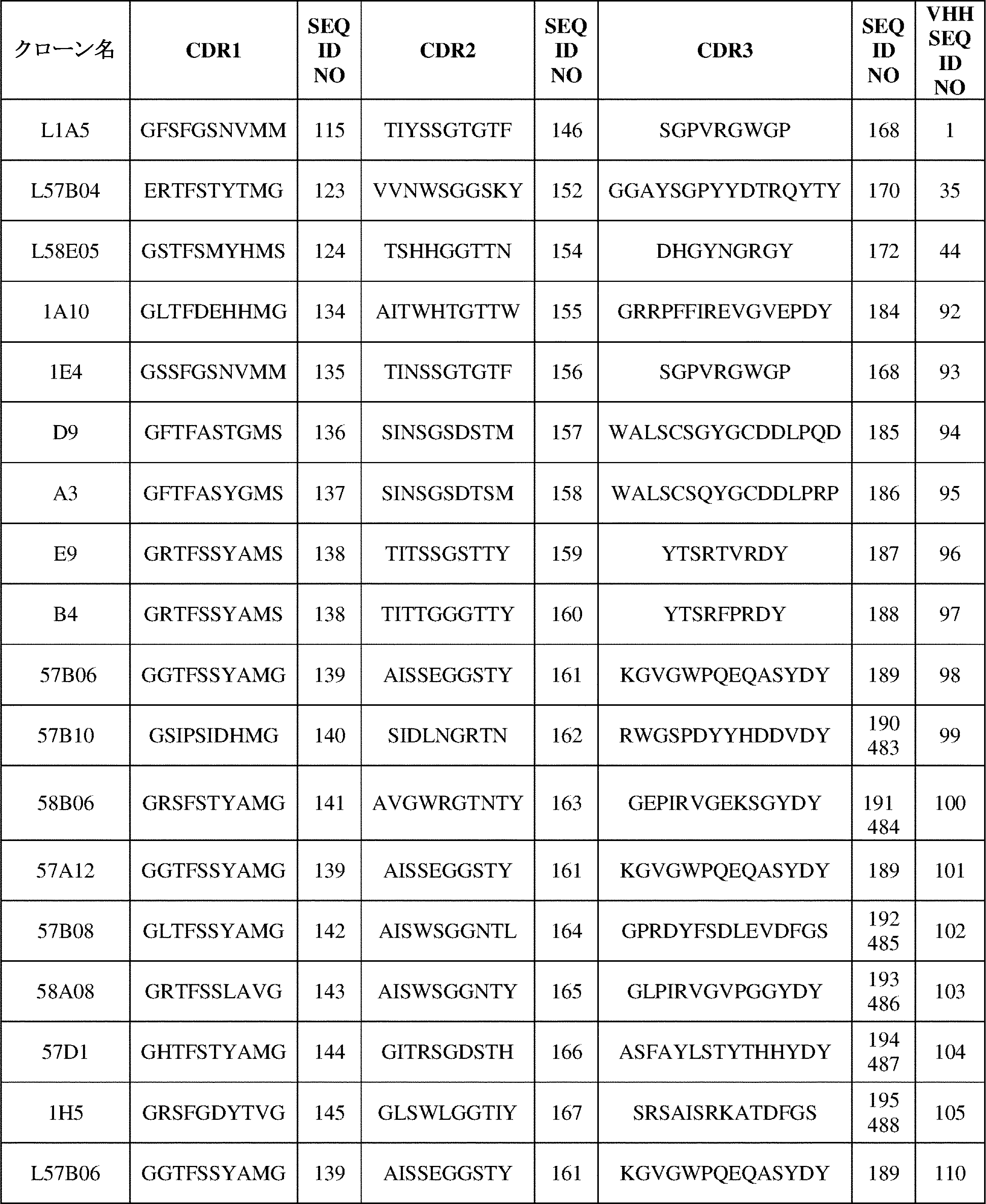 Figure 2022512684000076