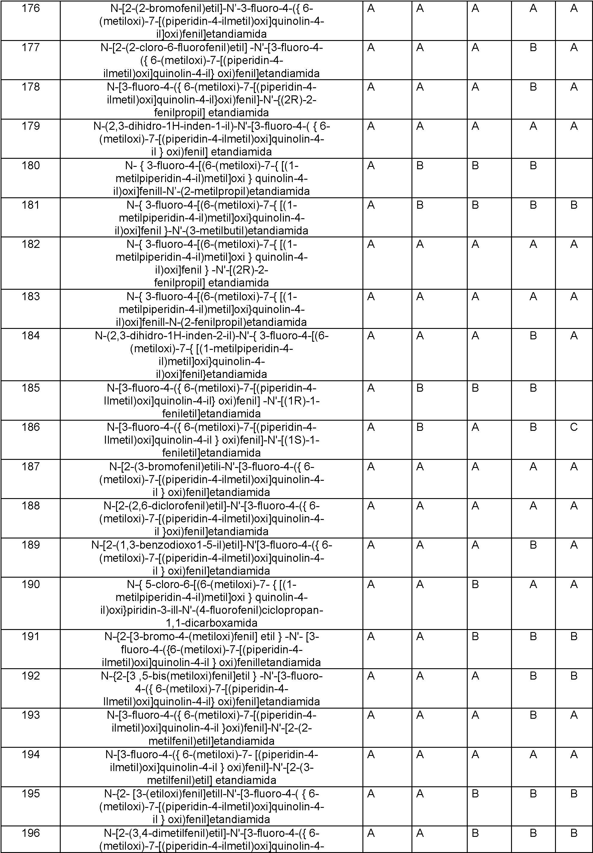 Figure imgf000214_0001