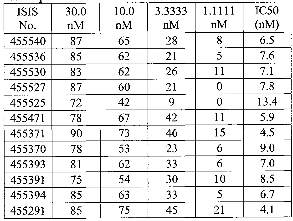 Figure imgf000080_0001