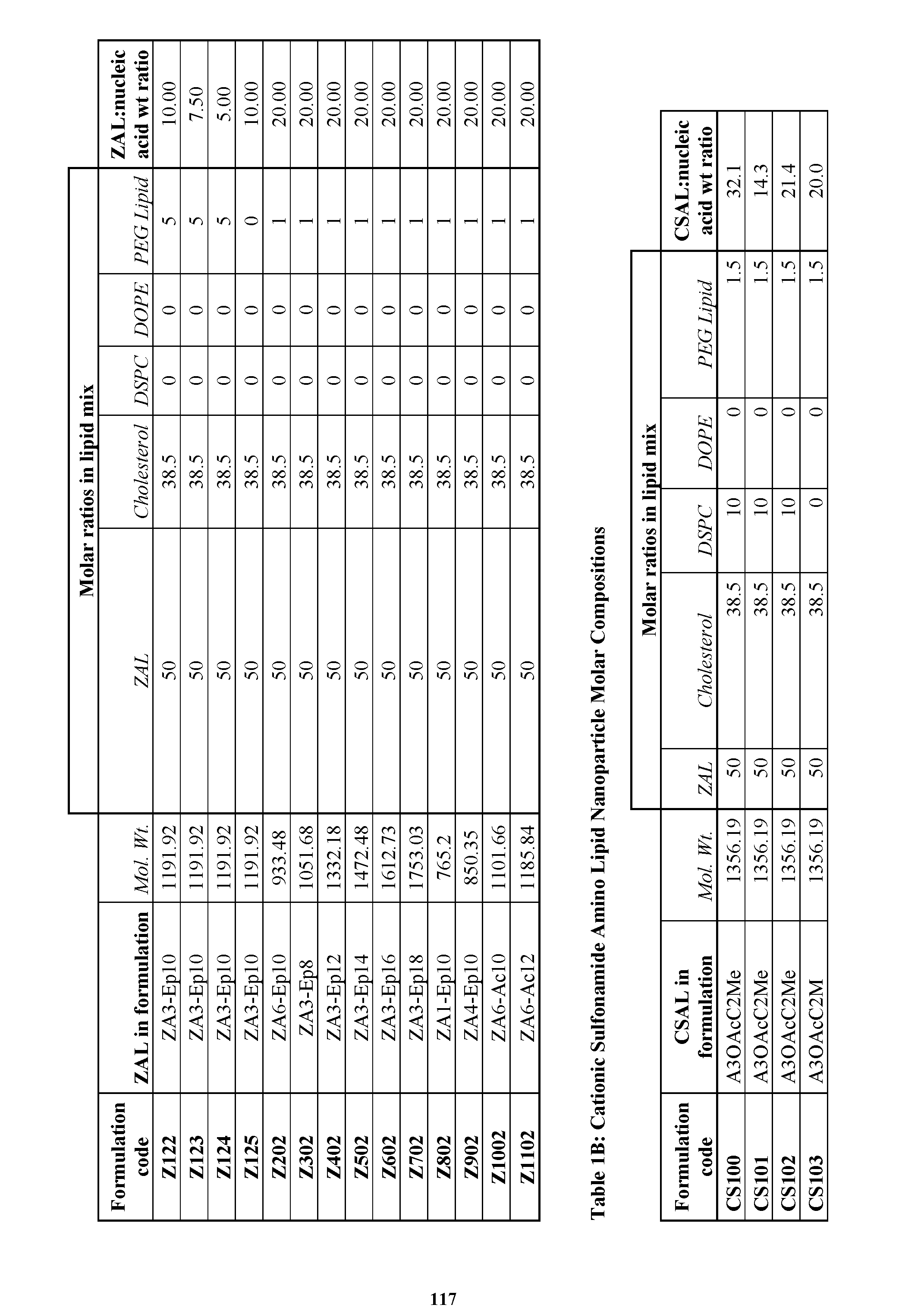 Figure imgf000119_0001