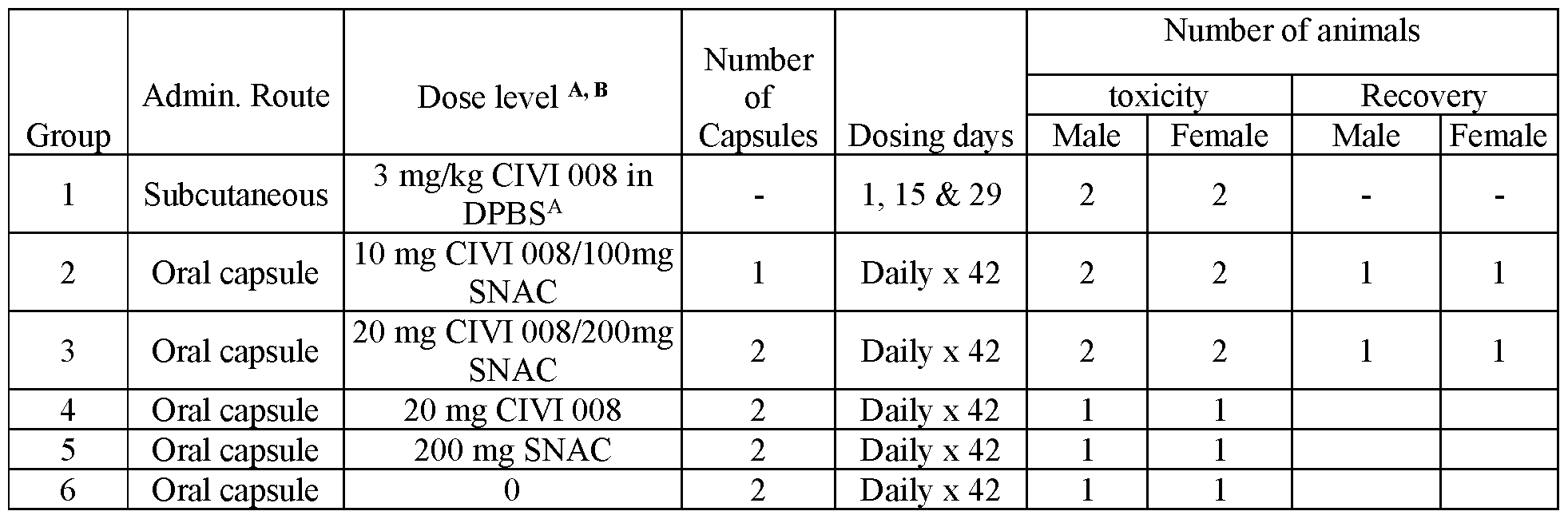 Figure imgf000192_0001