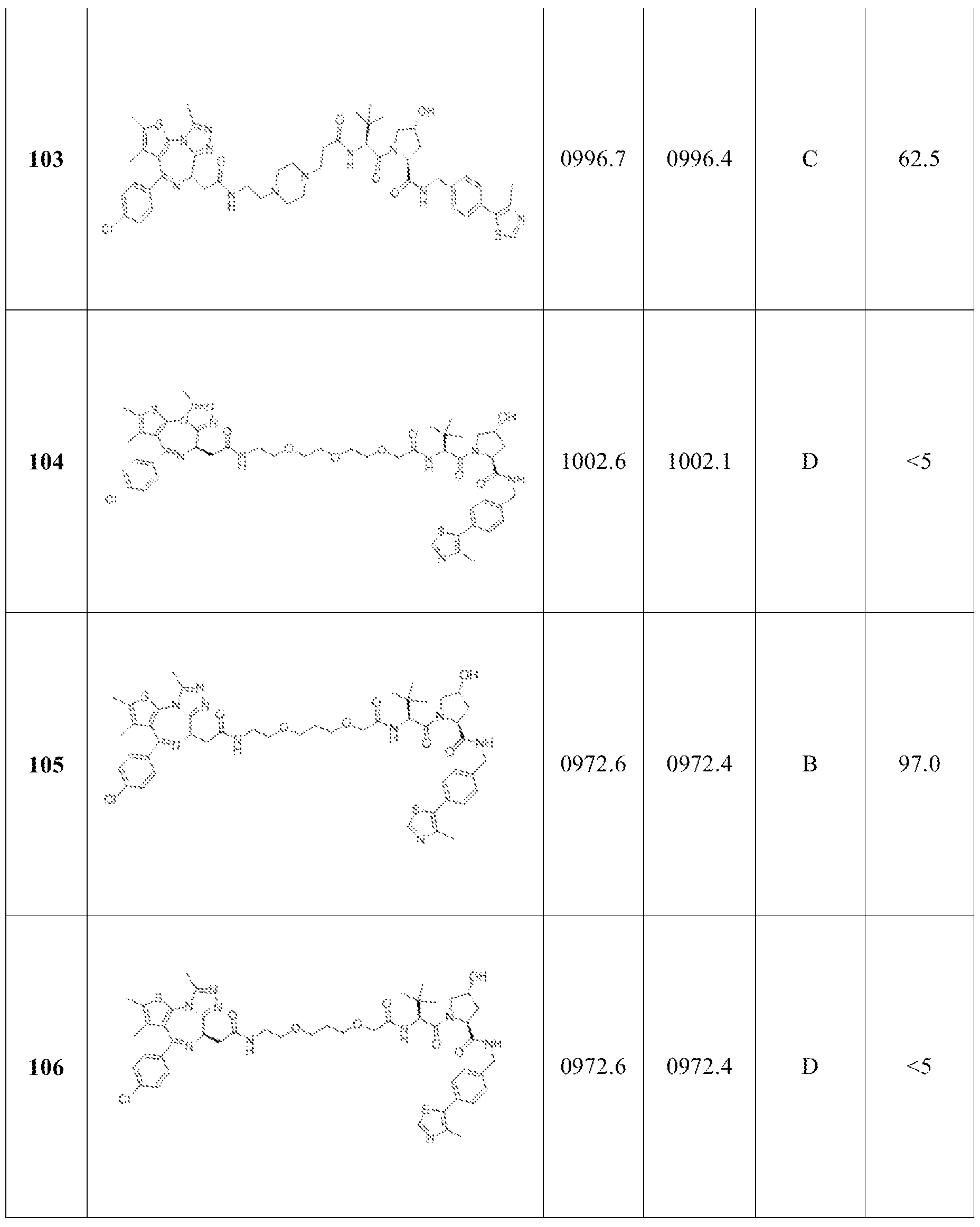 Figure imgf000234_0001