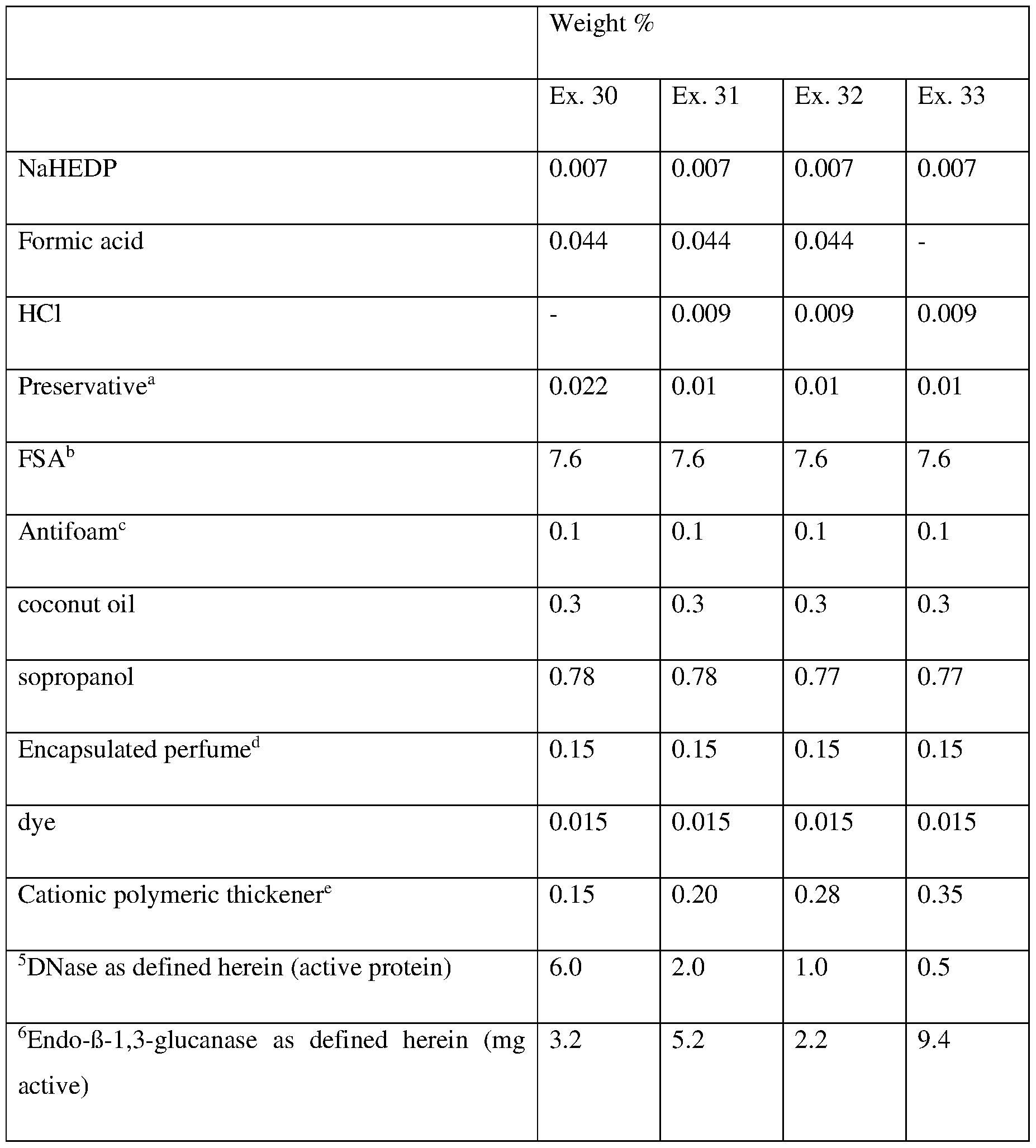 Figure imgf000049_0001