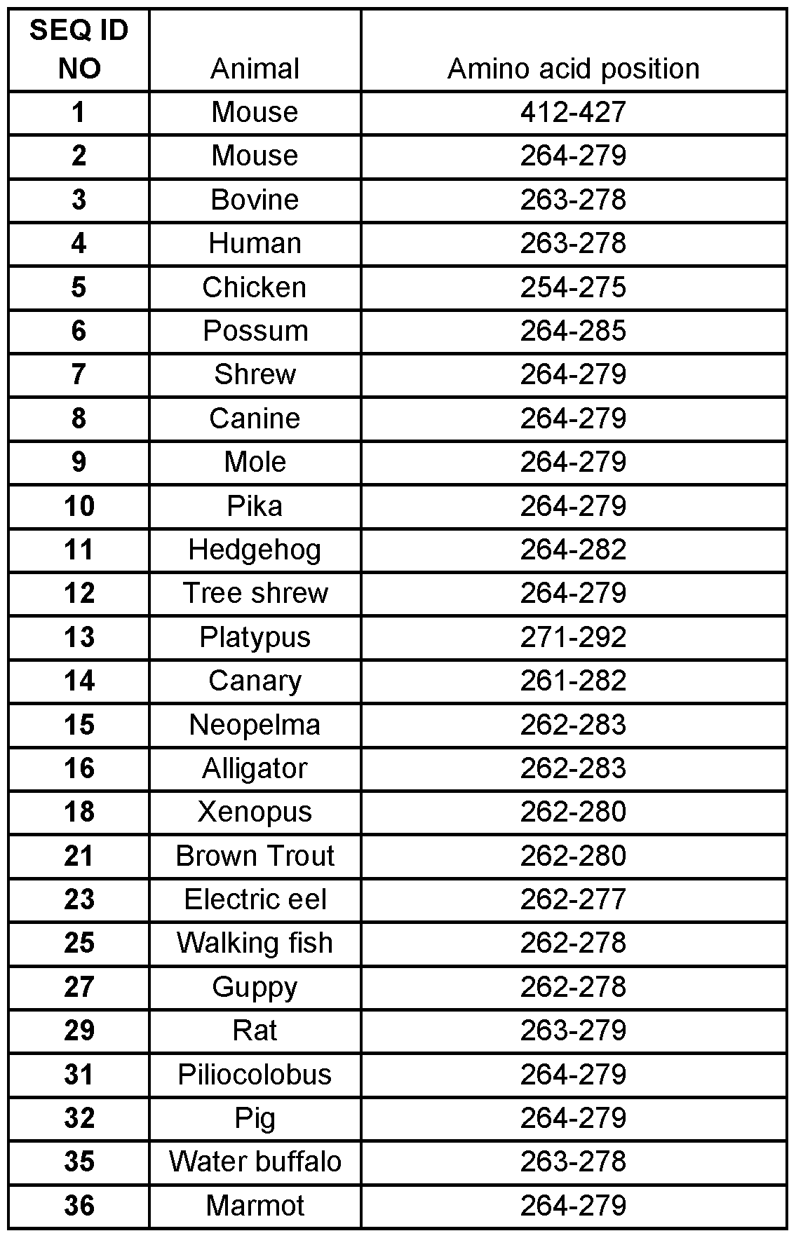 Figure imgf000010_0001