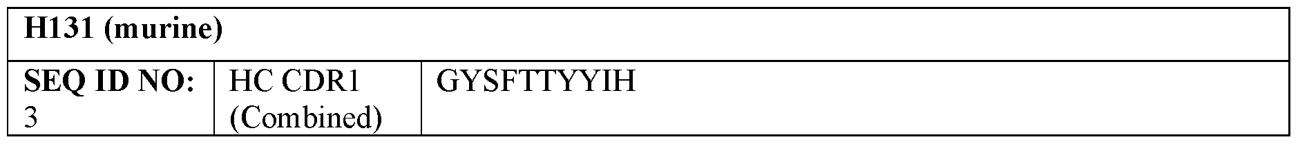 Figure imgf000299_0001