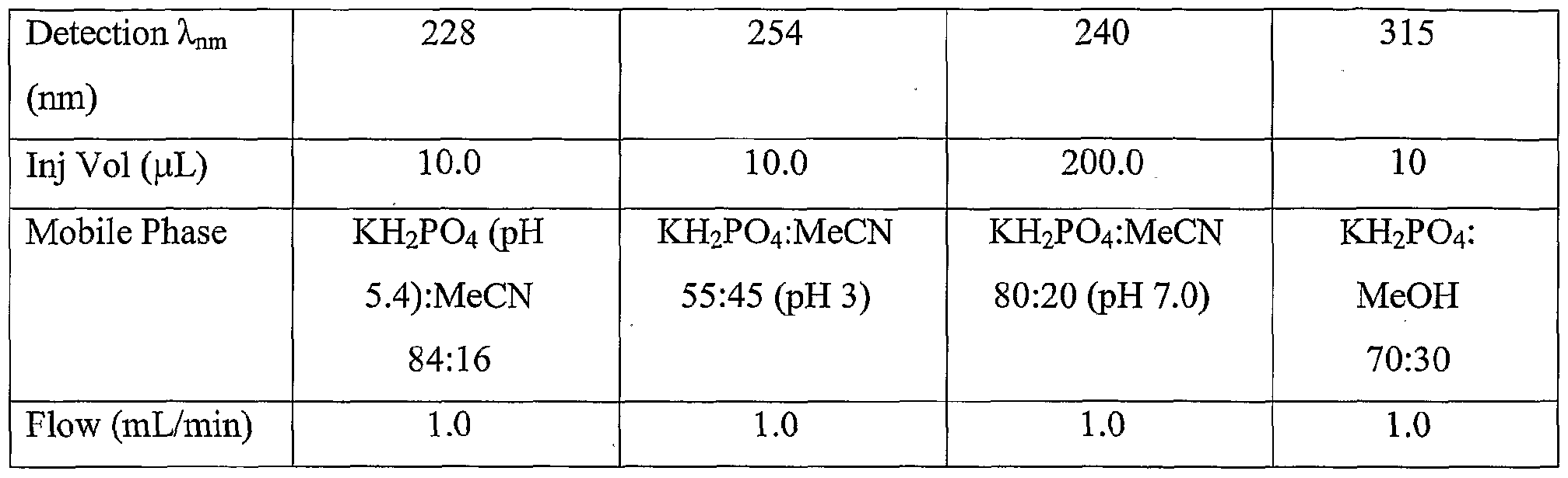 Figure imgf000038_0001
