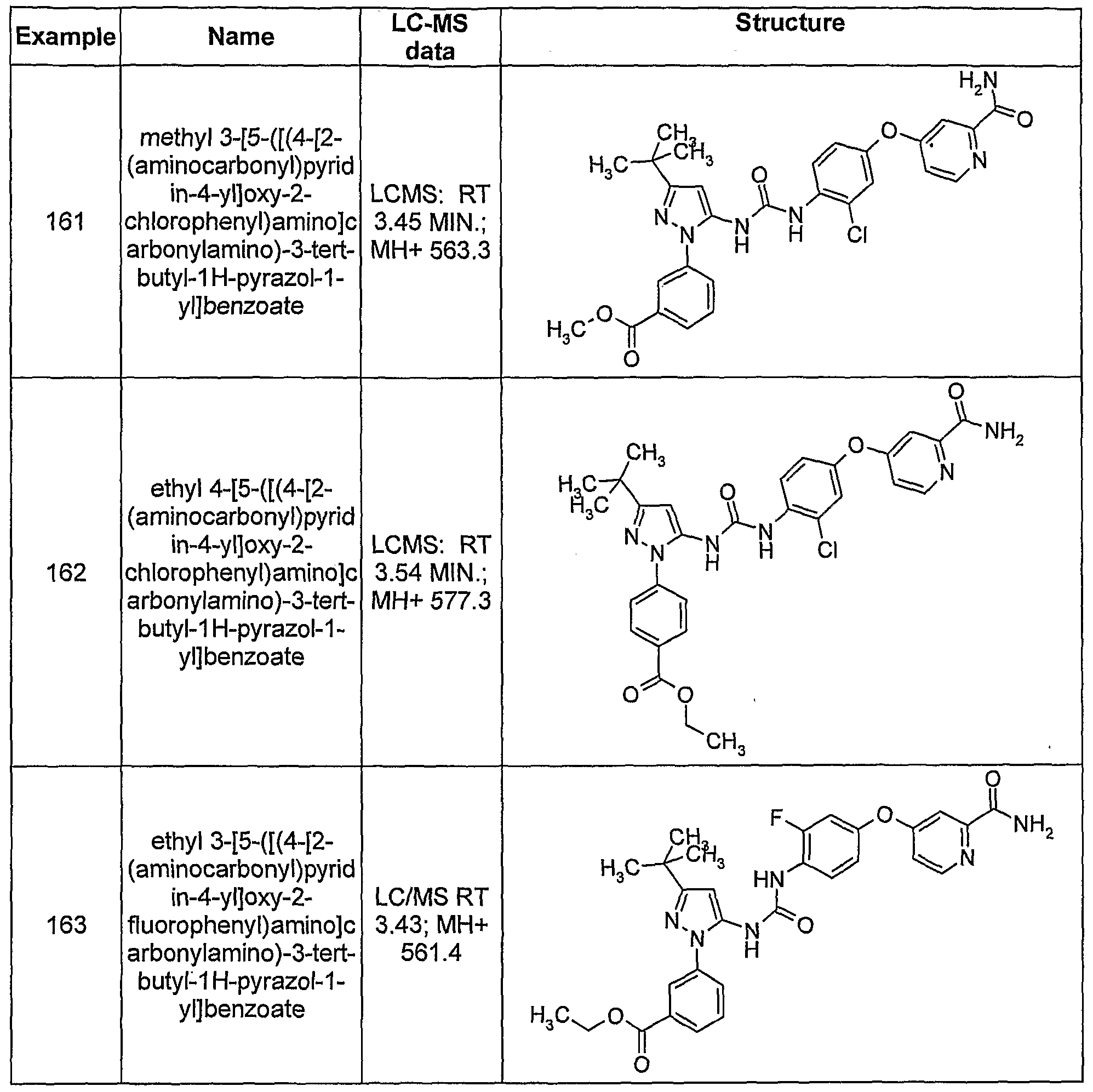 Figure imgf000137_0001