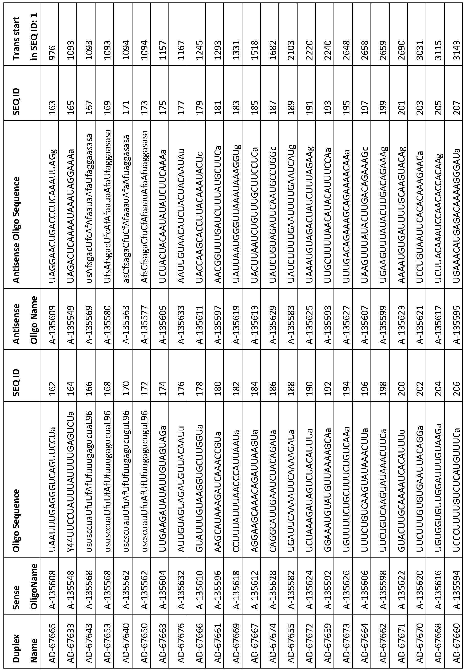 Figure imgf000125_0001