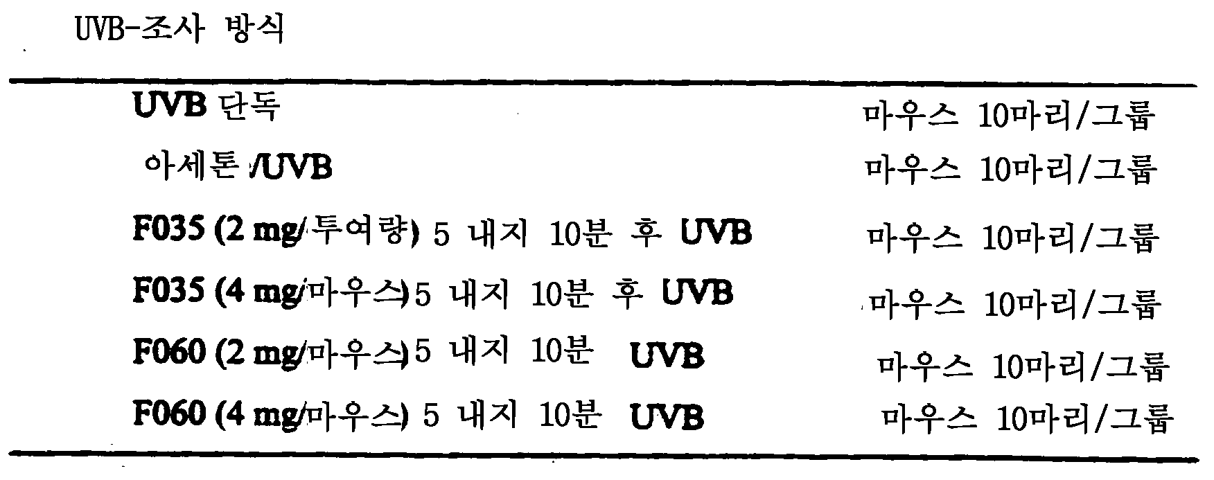 Figure 112003017529641-pct00060