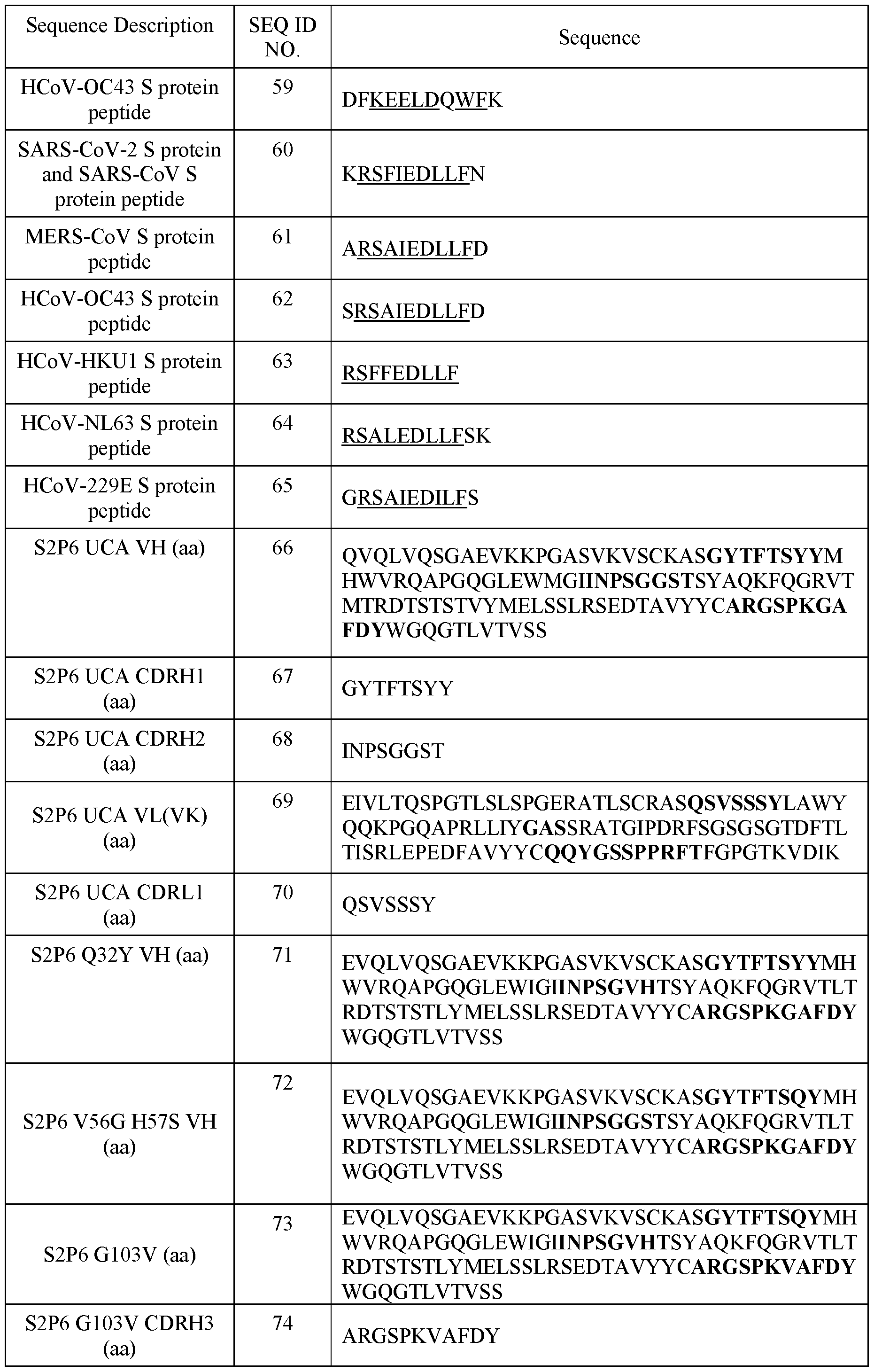 Figure imgf000106_0001