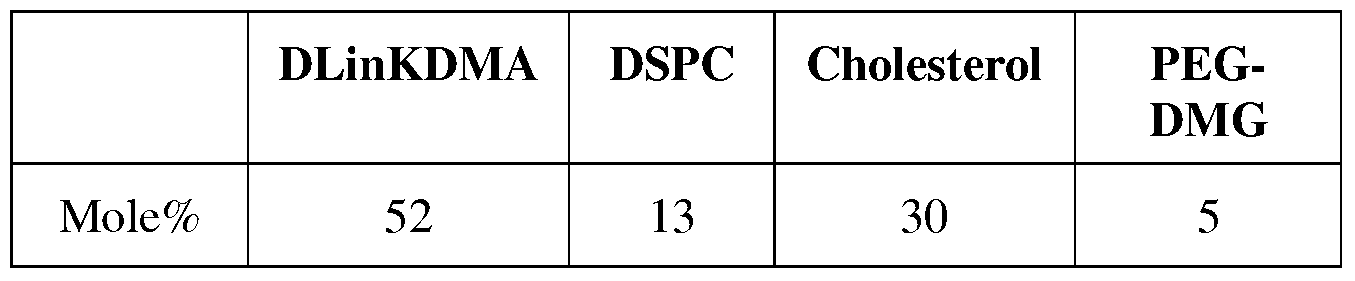 Figure imgf000134_0001