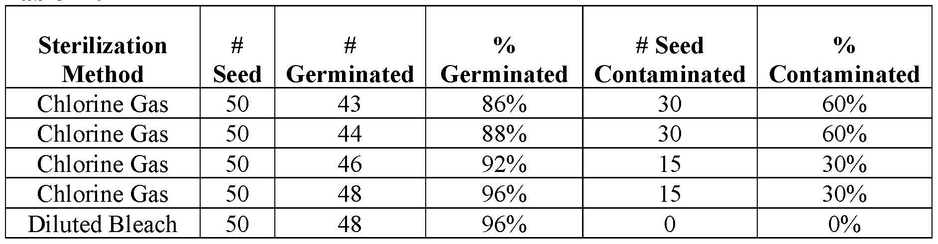 Figure imgf000184_0001