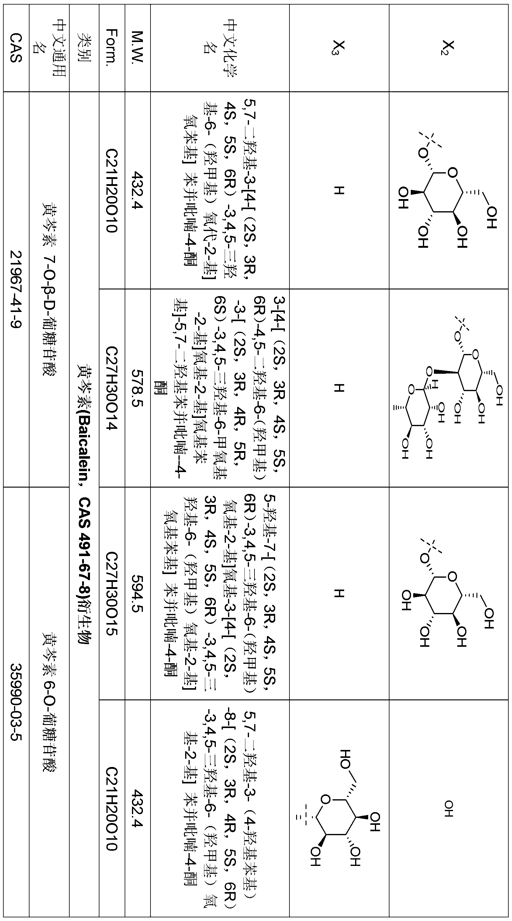 Figure PCTCN2022085860-appb-000038