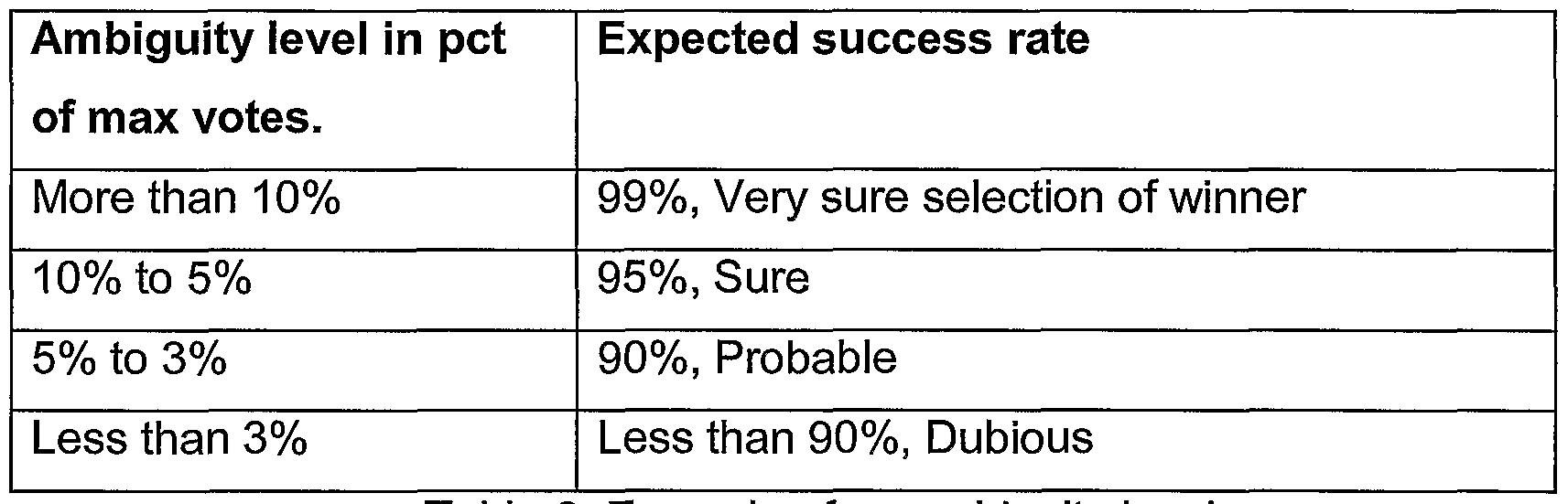 Figure imgf000032_0001