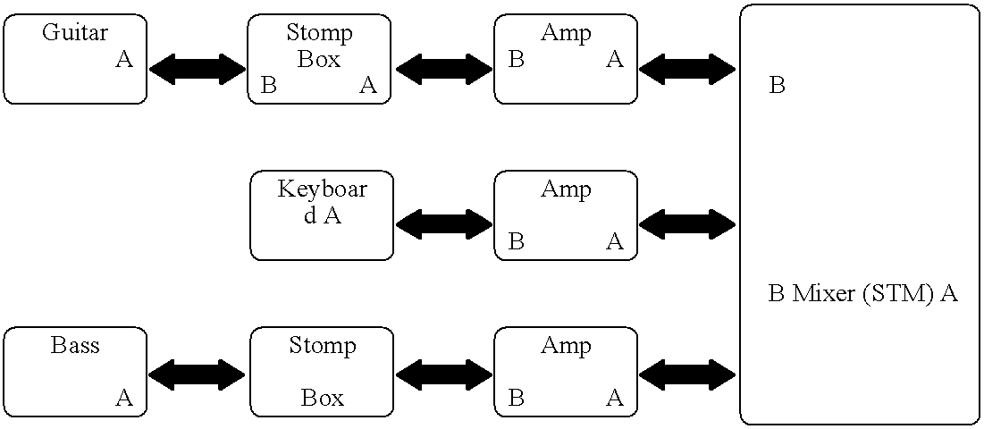 Figure US20040133894A1-20040708-C00004