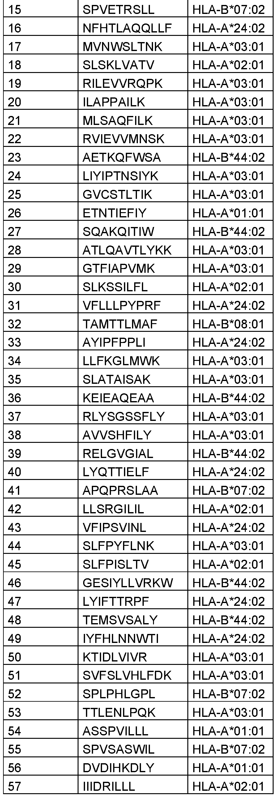 Figure imgf000101_0001