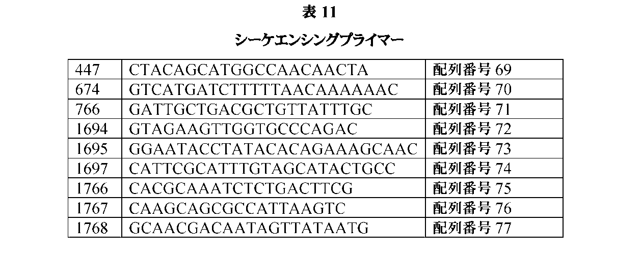Figure 2022509215000012