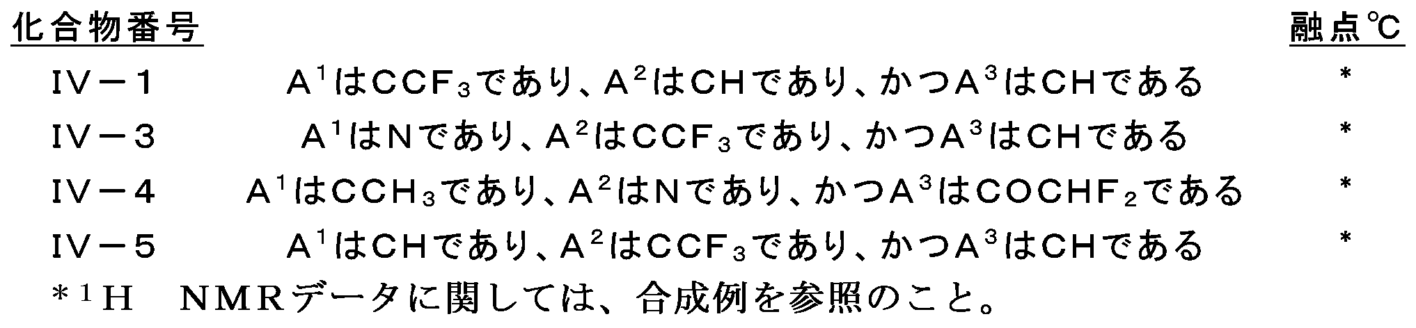 Figure 0007201609000026