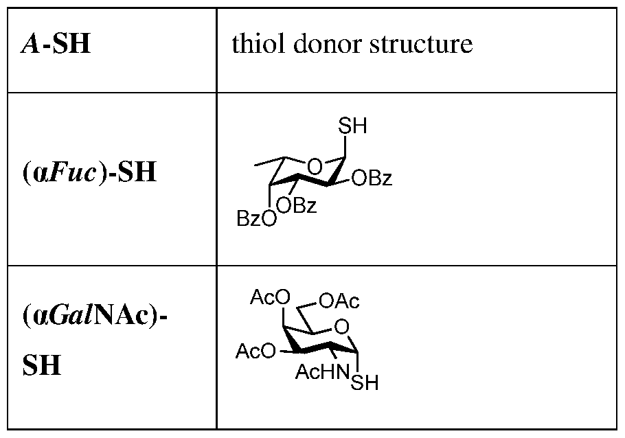 Figure imgf000263_0001