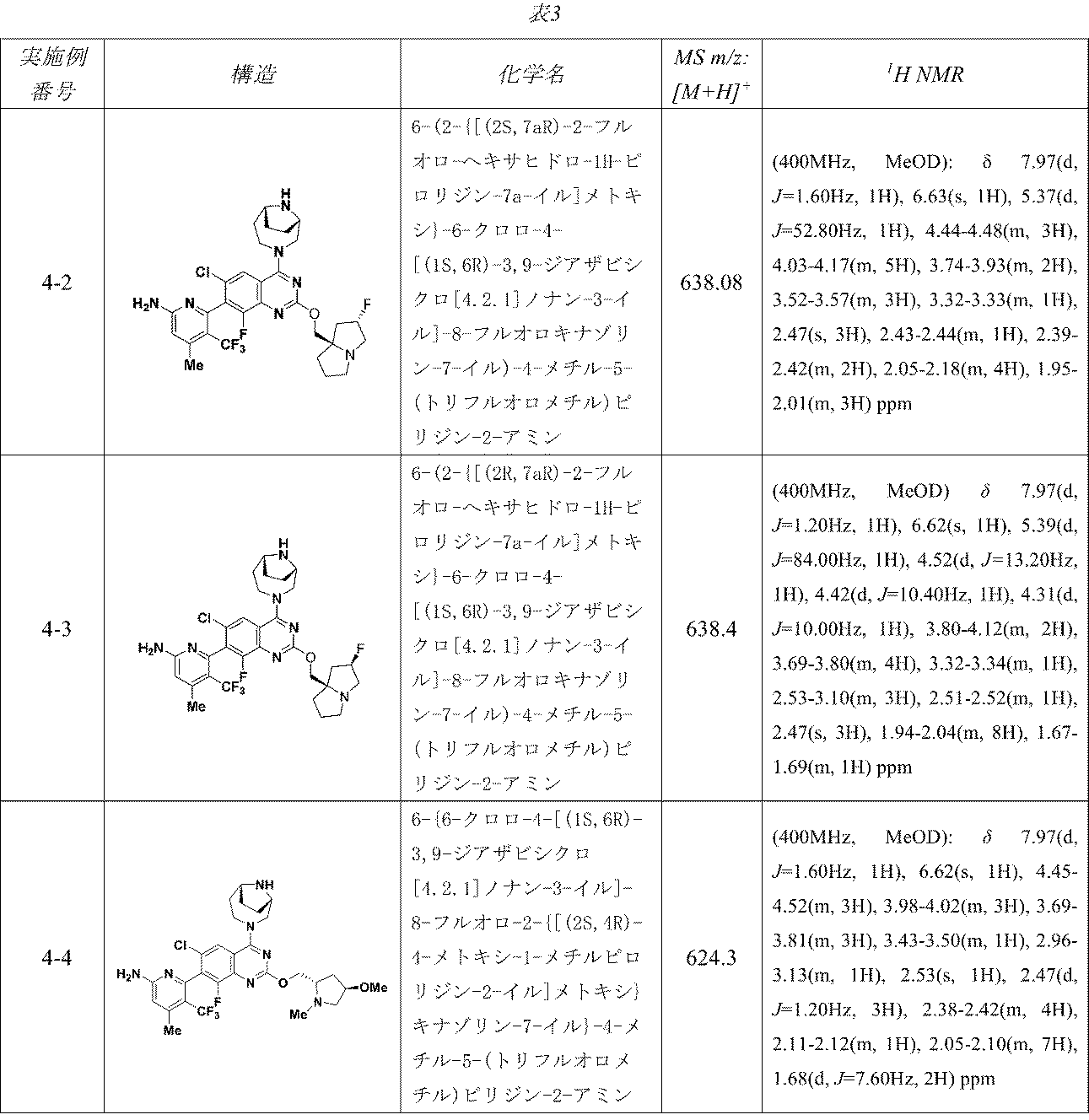 Figure 2024510207000127