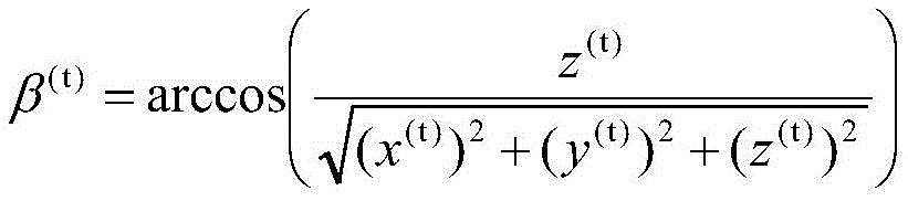 Figure FDA0003301860760000059