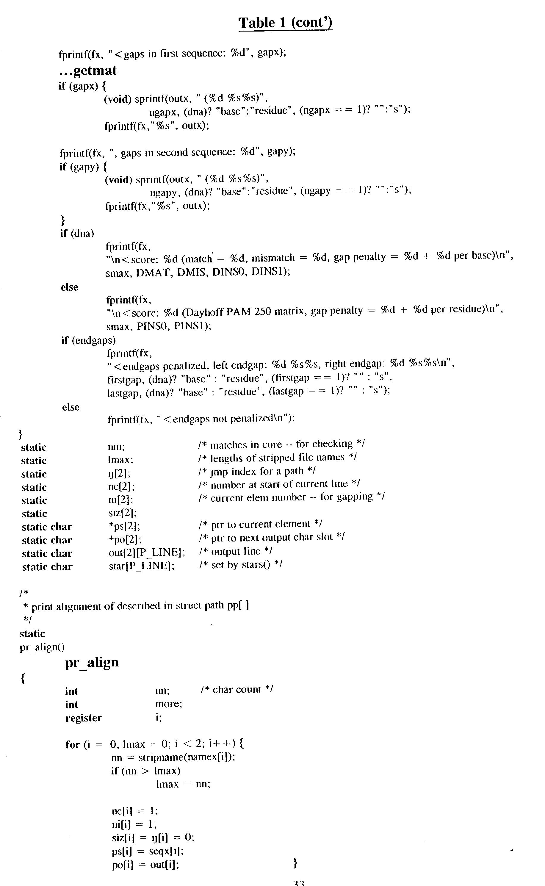 Figure US20030087380A1-20030508-P00009