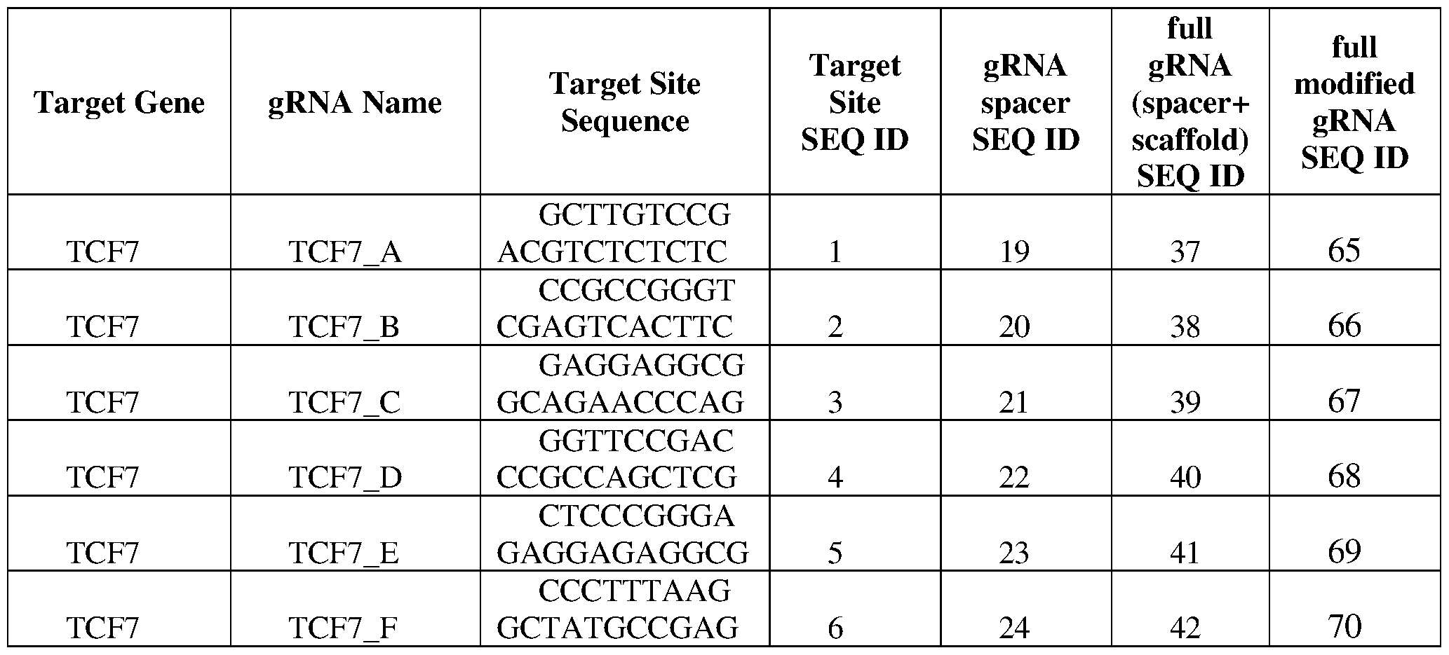 Figure imgf000182_0001