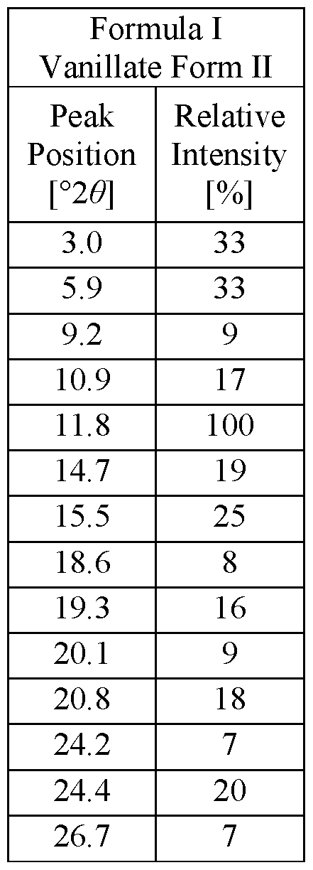 Figure imgf000059_0001