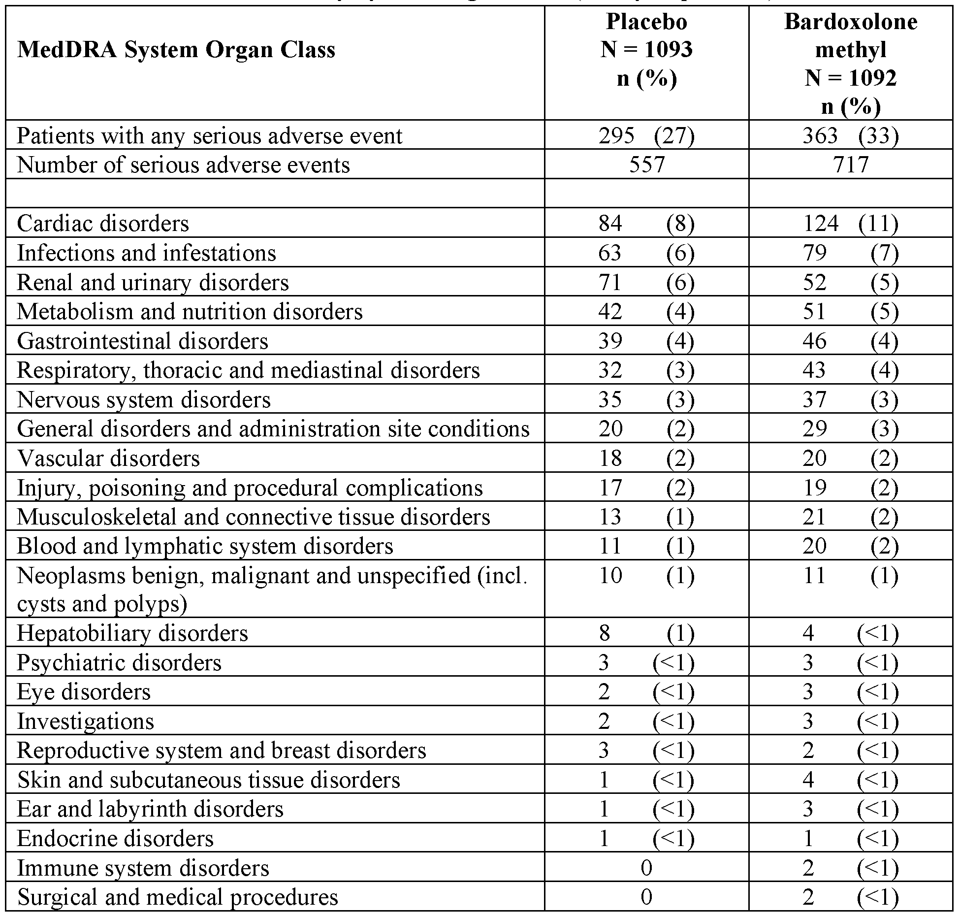 Figure imgf000113_0001