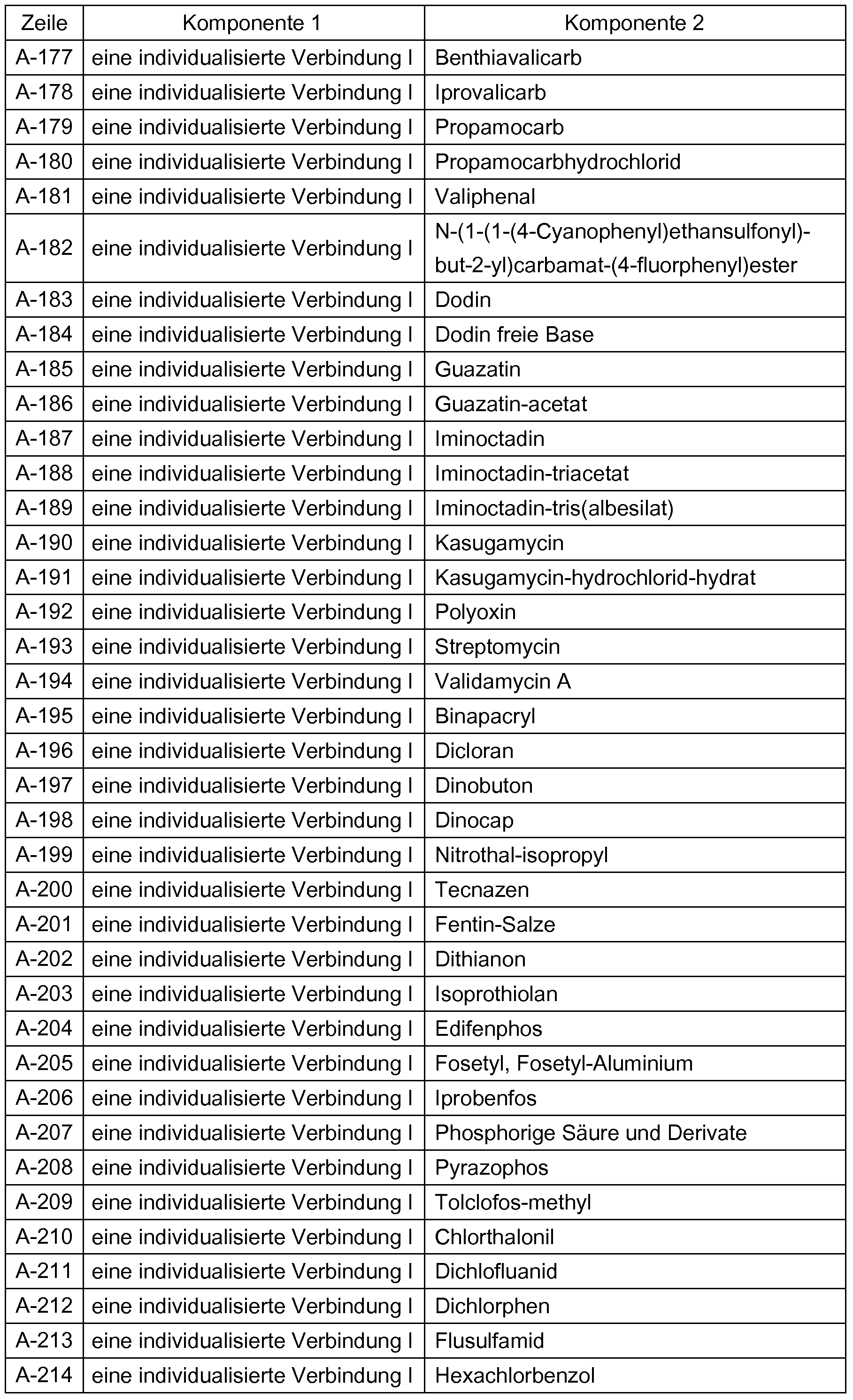 Figure imgf000043_0001