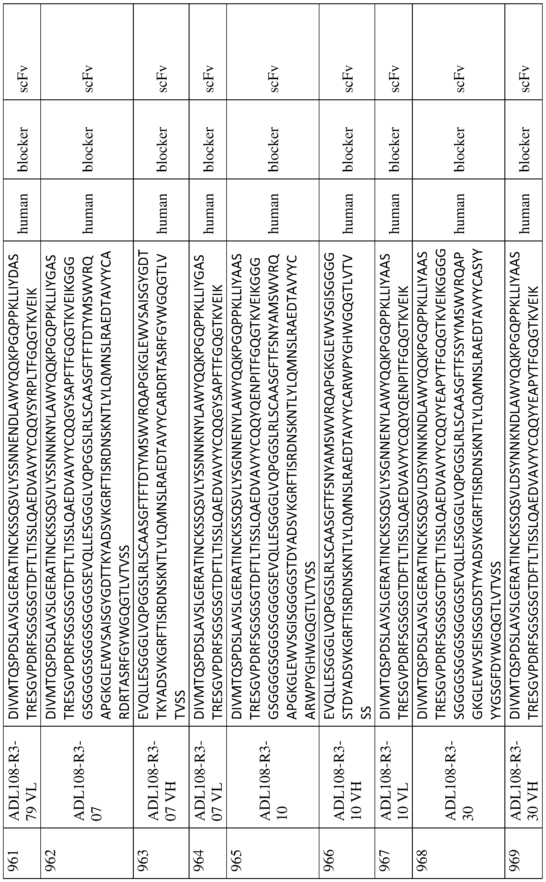 Figure imgf000064_0001