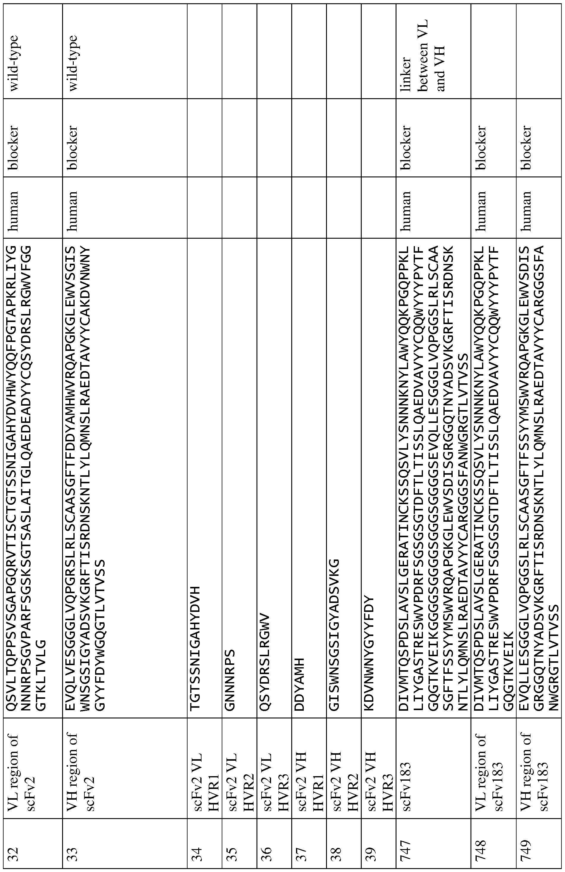 Figure imgf000059_0001