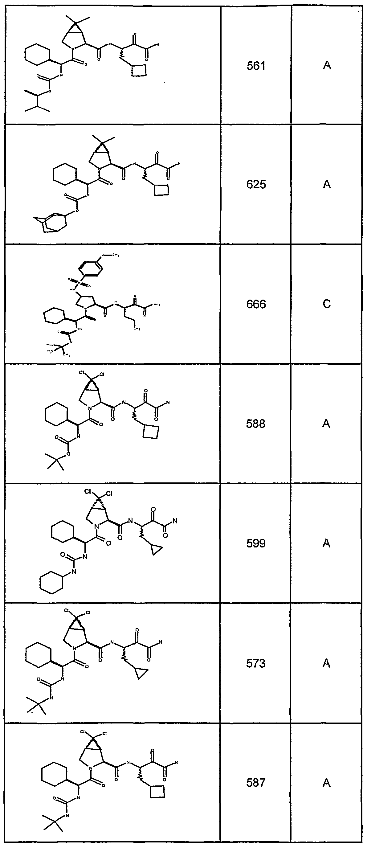 Figure imgf000373_0001