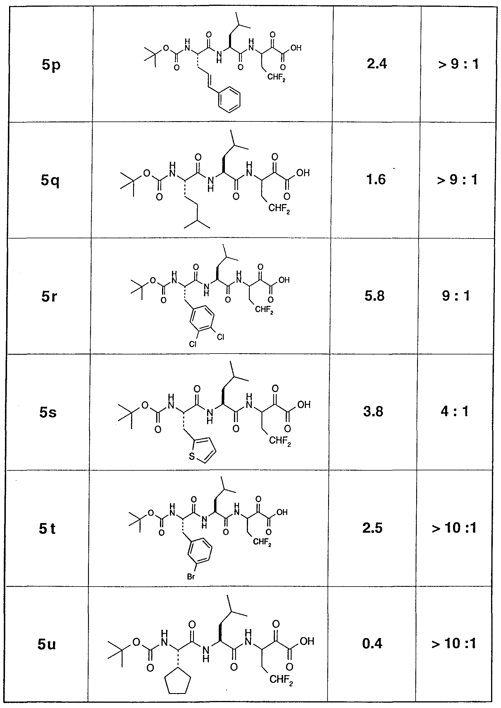Figure imgf000083_0001
