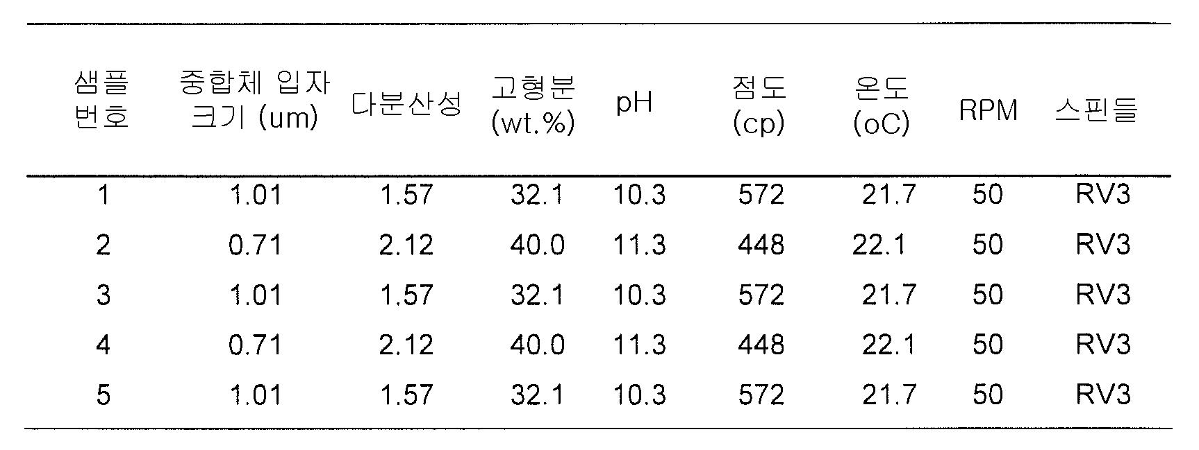 Figure 112009034304759-PCT00003