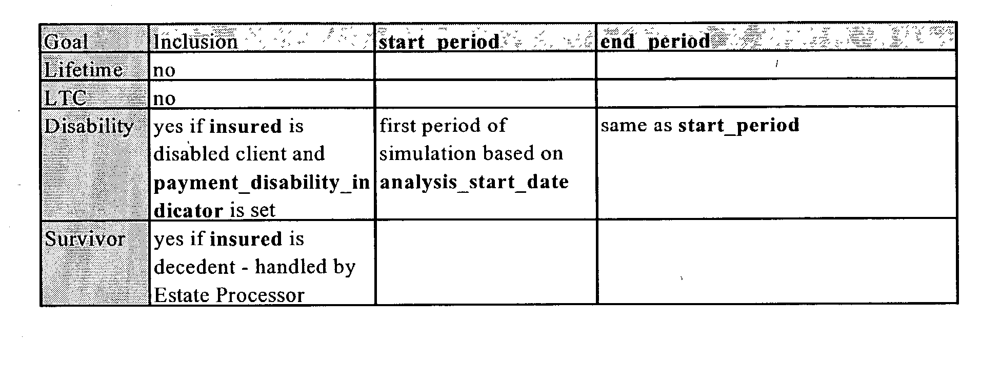 Figure US20030028466A1-20030206-P00096