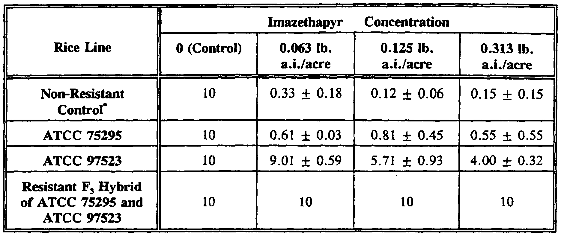 Figure imgf000015_0001