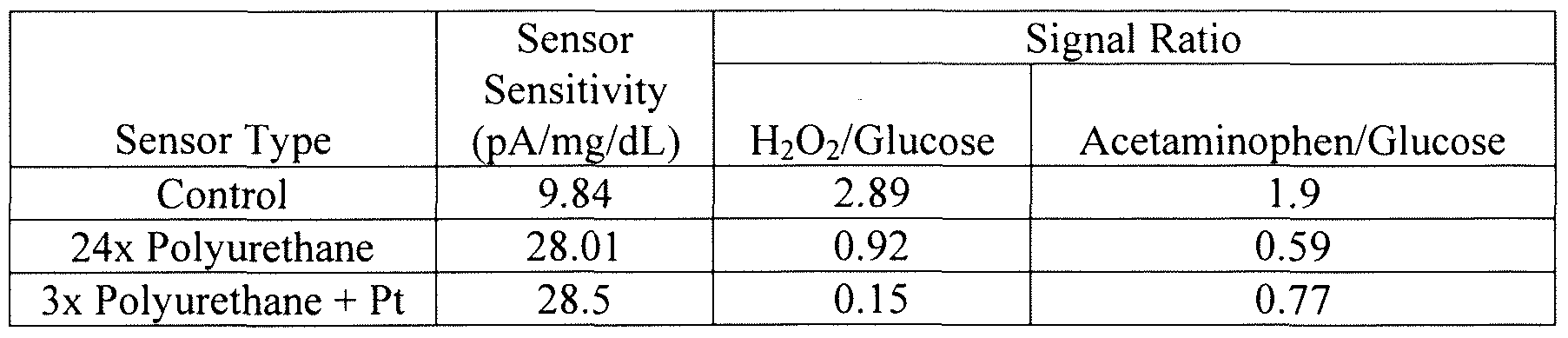 Figure imgf000072_0001