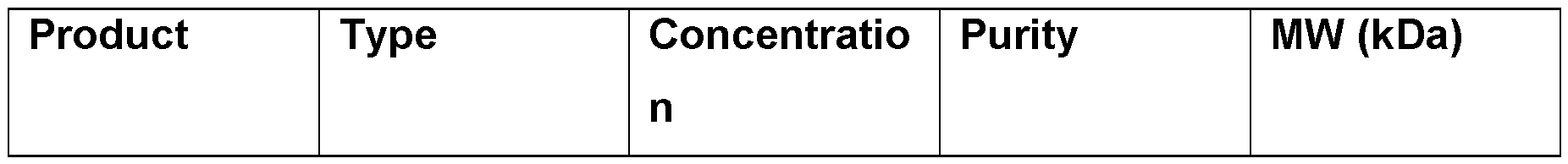 Figure imgf000141_0002
