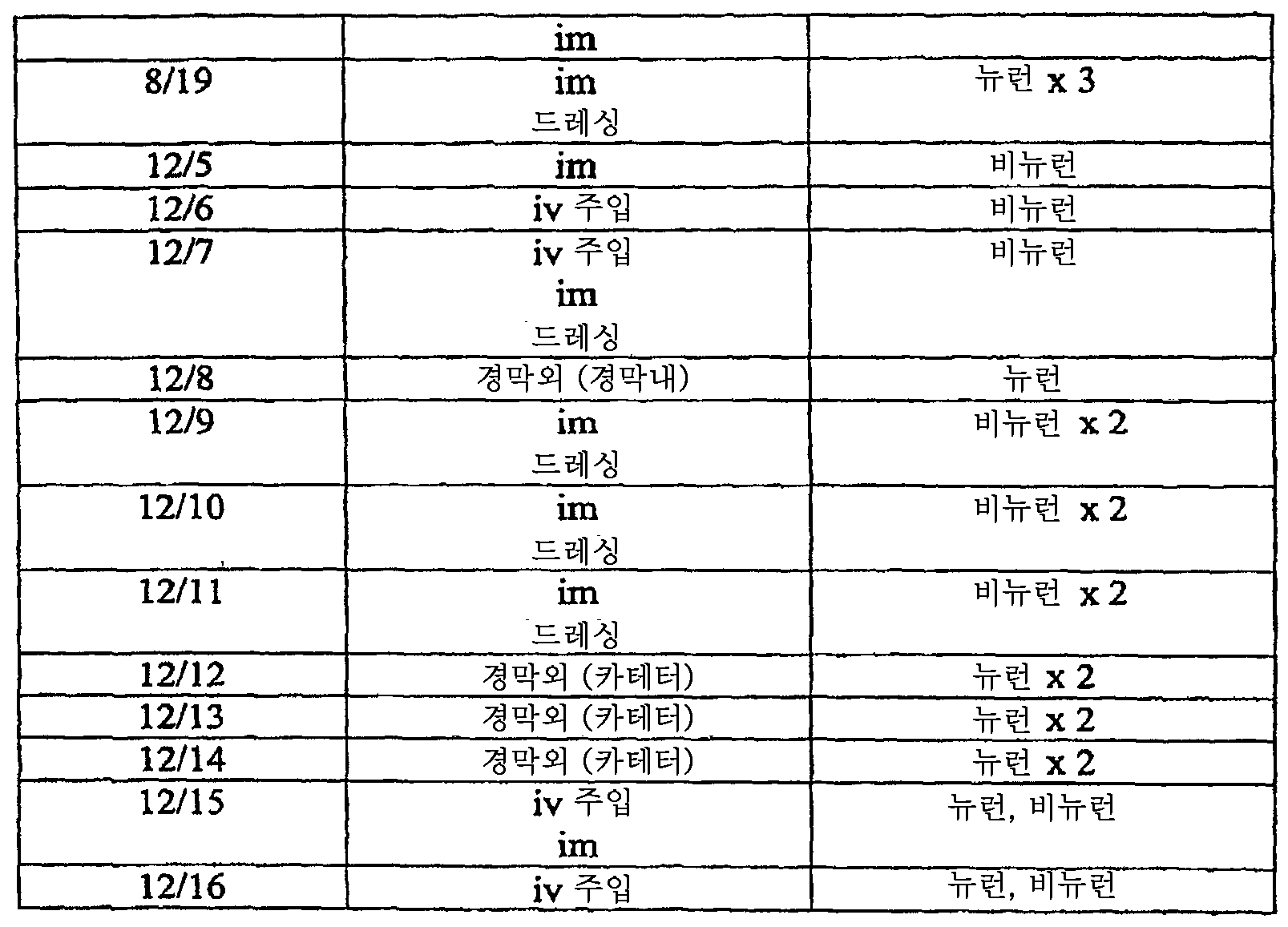 Figure 112008069743056-PCT00105