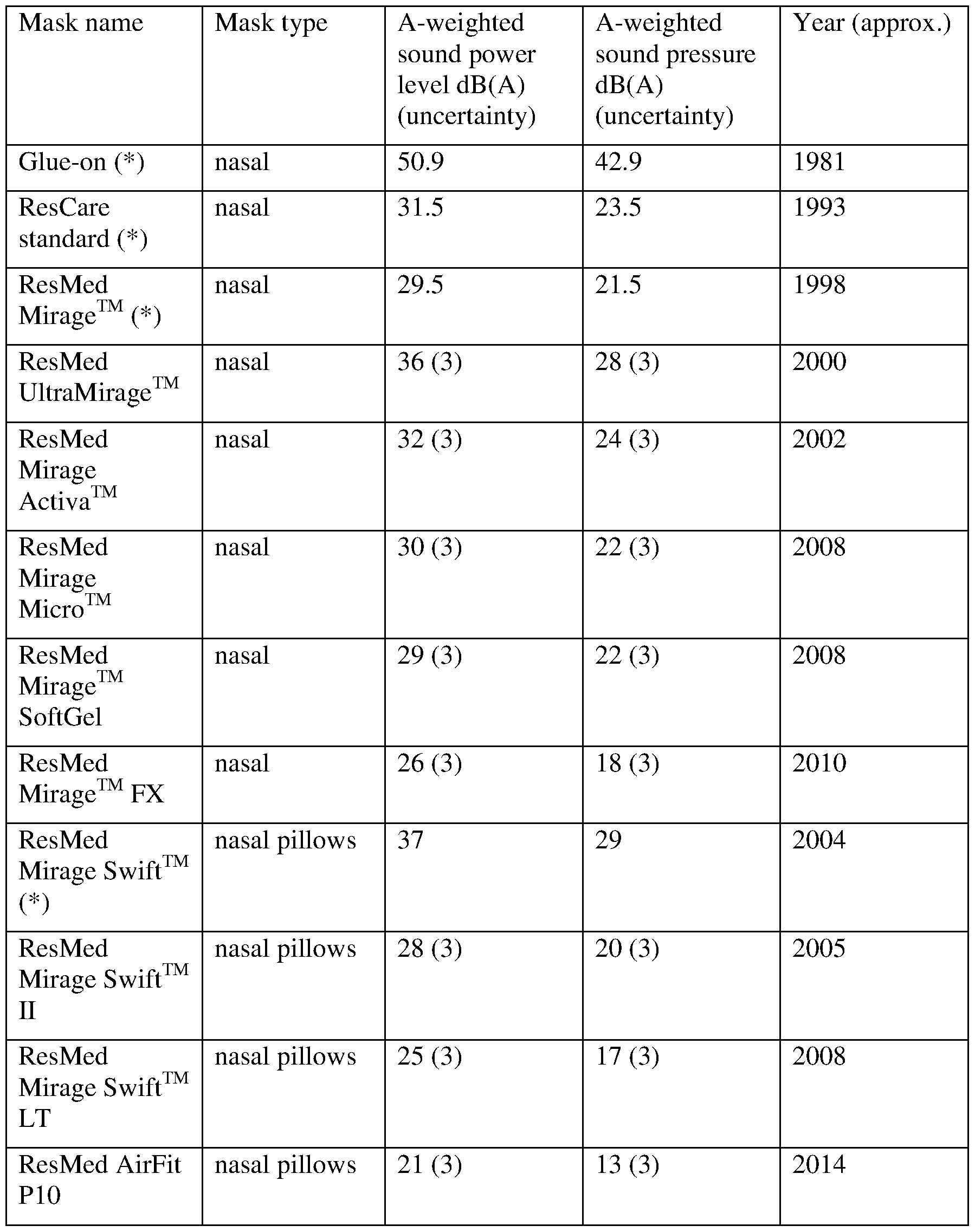 Figure imgf000016_0001