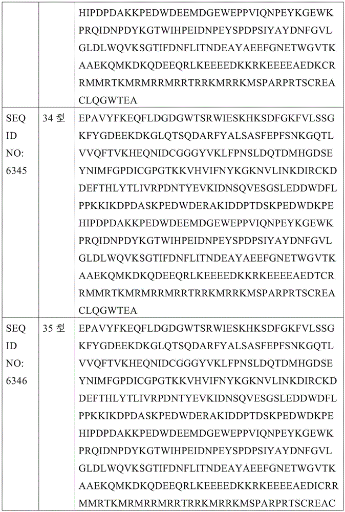 Figure BDA0003315030390001021