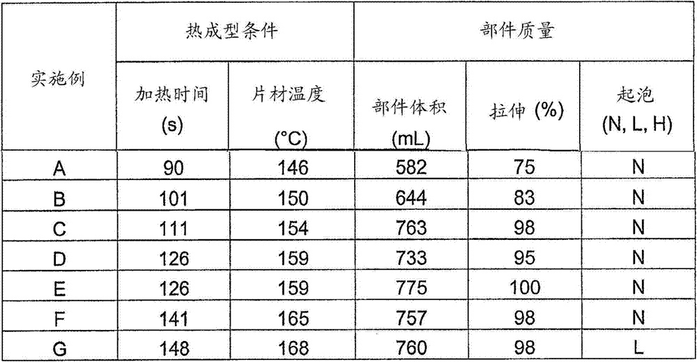 Figure BDA0000424005180000531