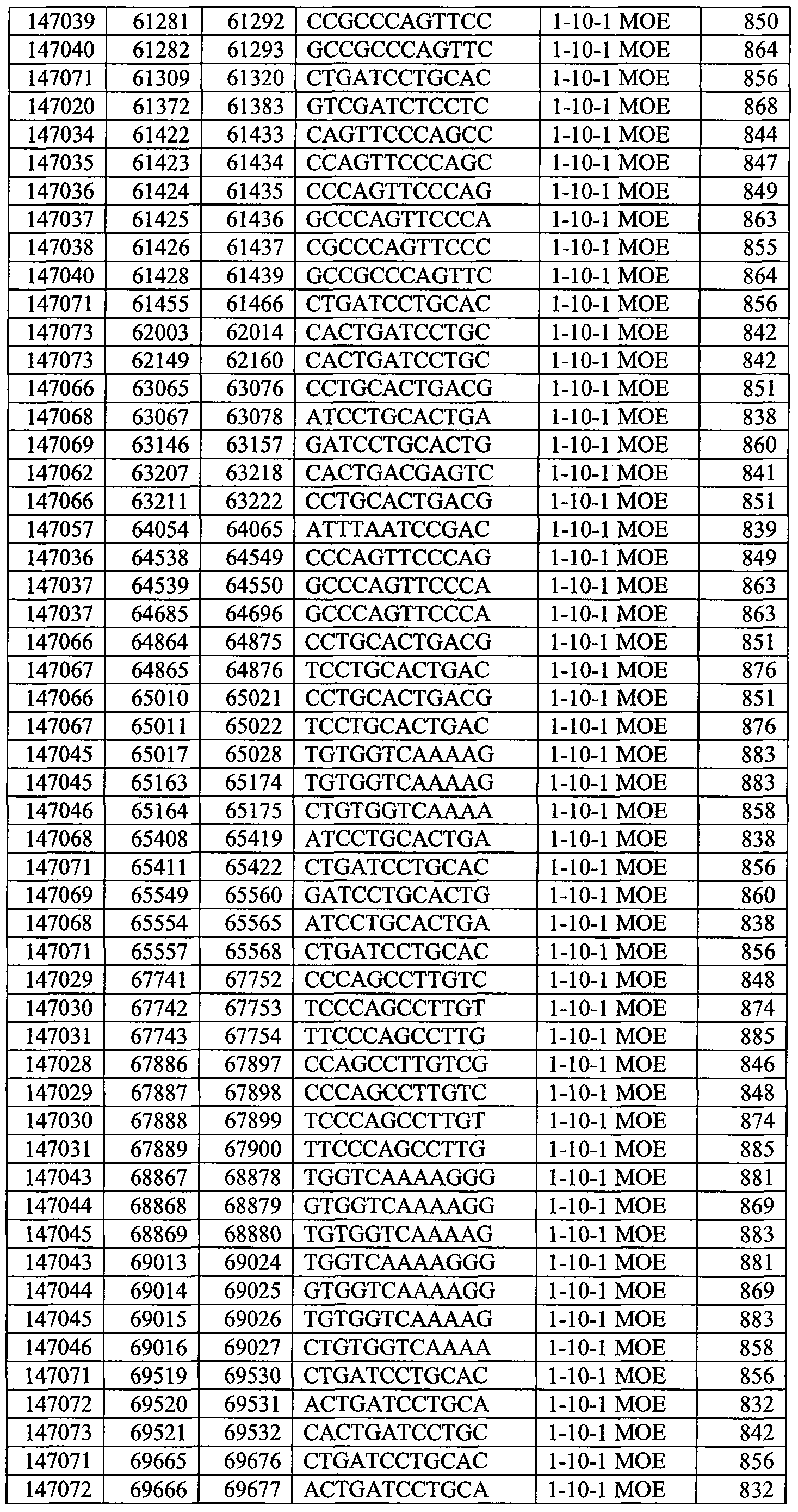 Figure imgf000154_0001