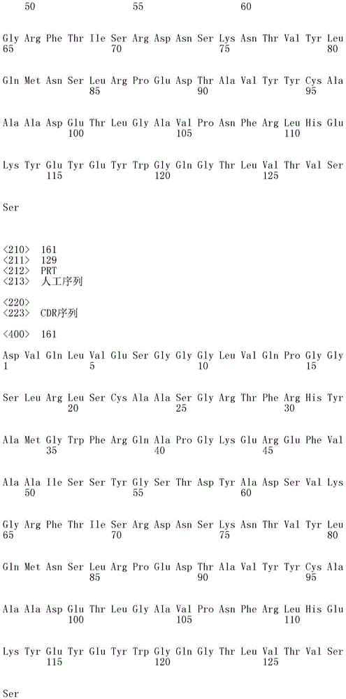 Figure IDA0001692886040001421