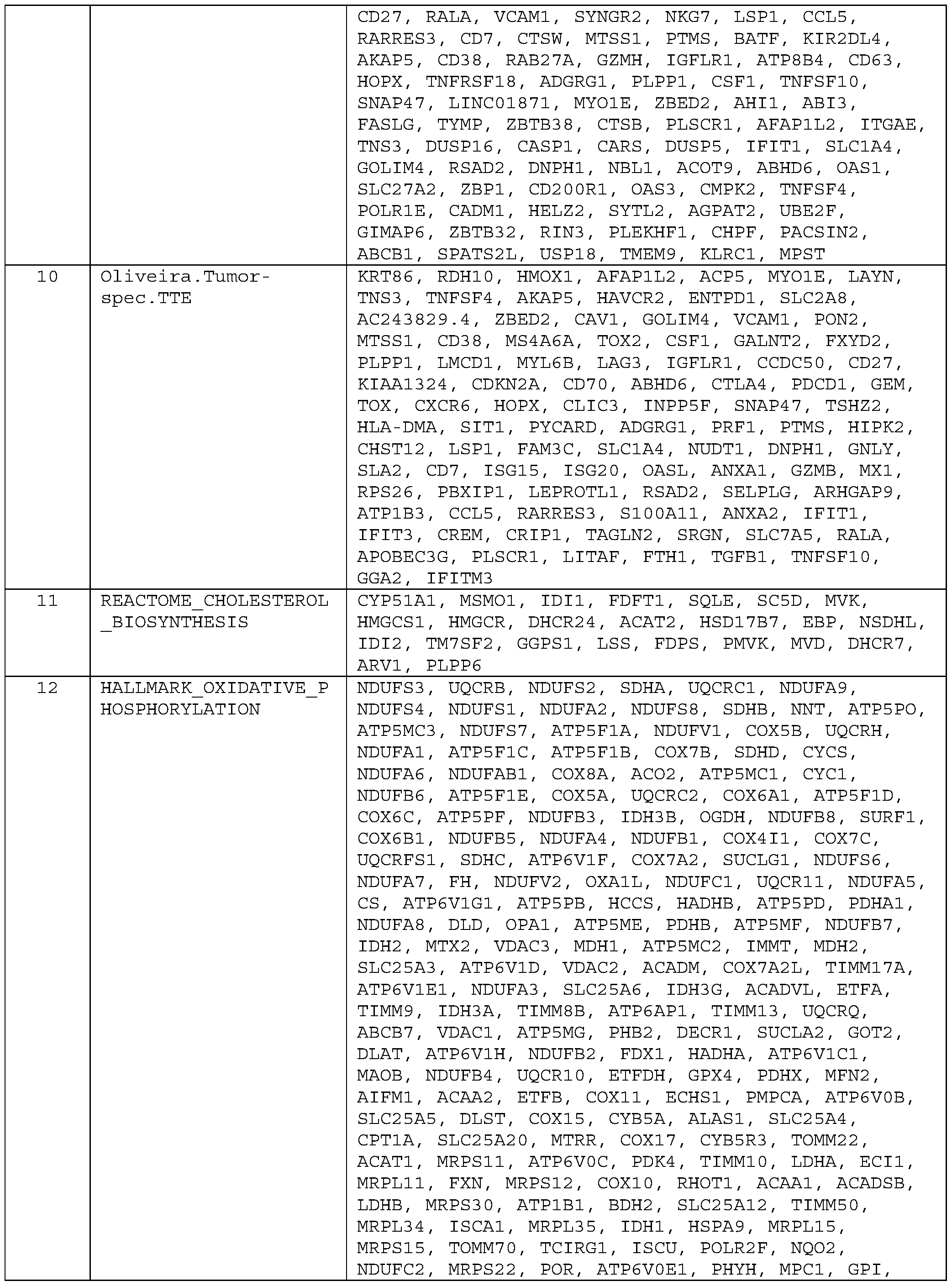 Figure imgf000218_0001