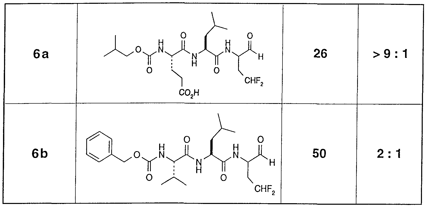 Figure imgf000084_0001